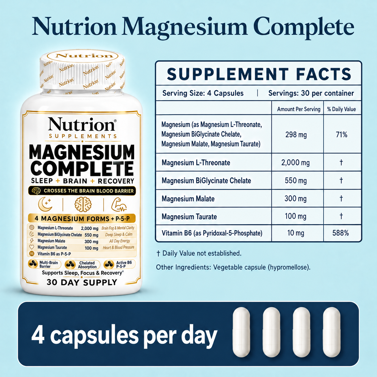 Nutrion Magnesium Complete