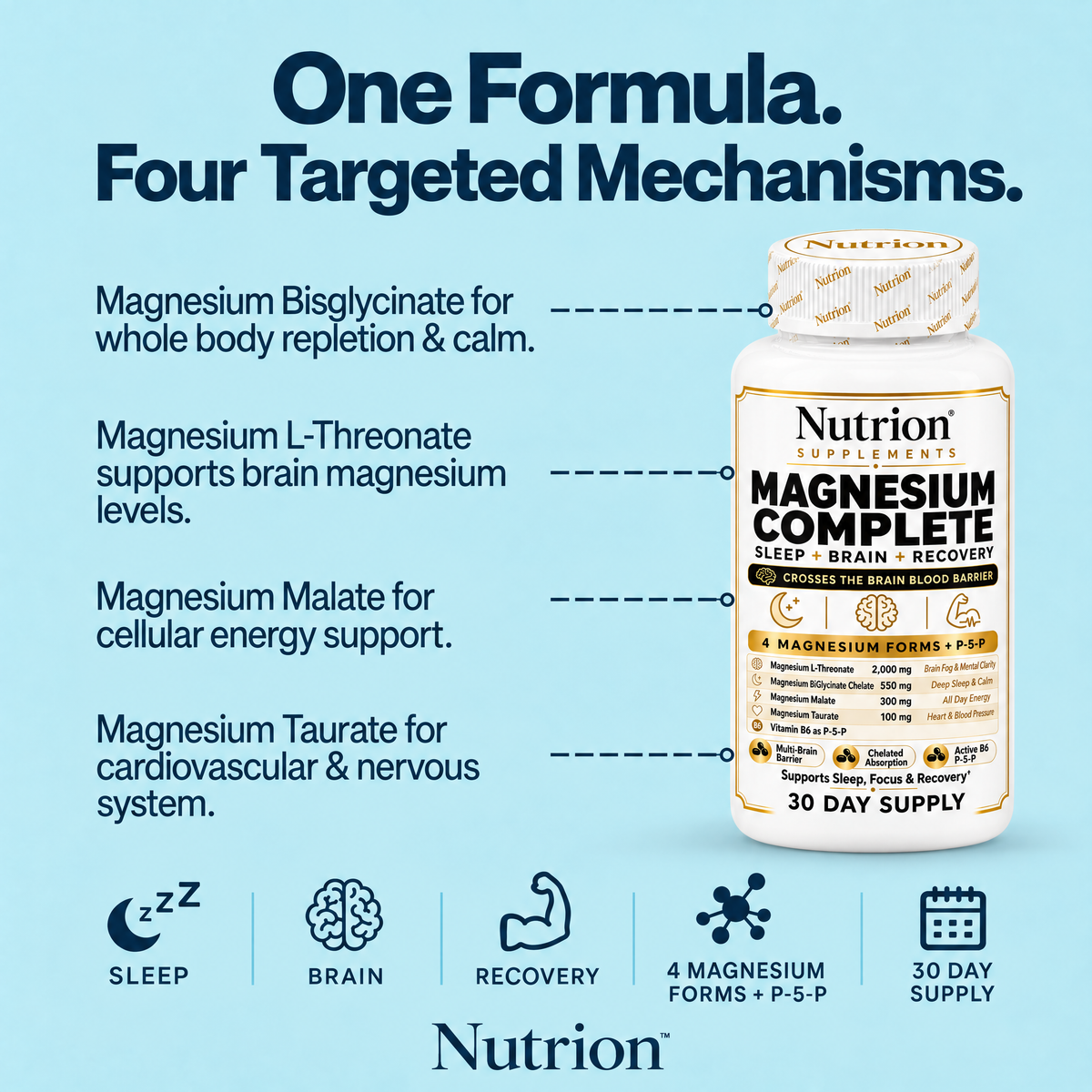 Nutrion Magnesium Complete