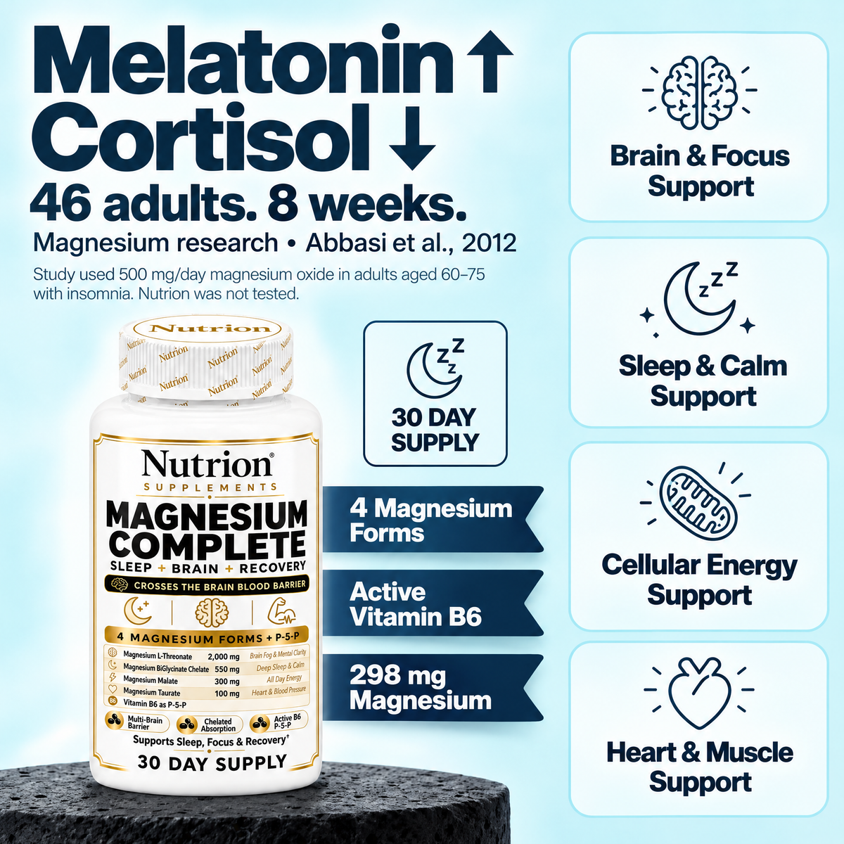 Nutrion Magnesium Complete